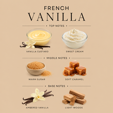 Load image into Gallery viewer, French Vanilla 3-Wick Candle
