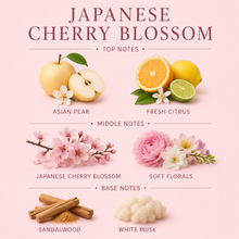 Load image into Gallery viewer, Japanese Cherry Blossom 3-Wick Candle
