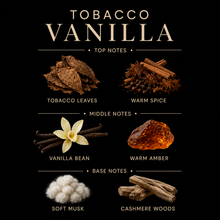 Load image into Gallery viewer, Tobacco Vanilla 3-Wick Candle