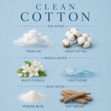Load image into Gallery viewer, Clean Cotton 3-Wick Candle
