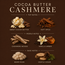 Load image into Gallery viewer, Cocoa Butter Cashmere 3-Wick Candle
