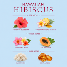Load image into Gallery viewer, Hawaiian Hibiscus 3-Wick Candle
